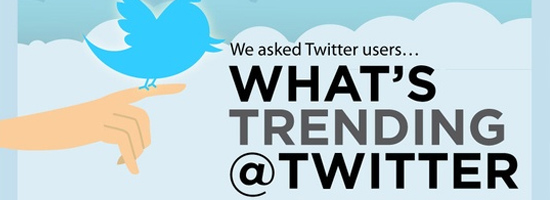 25-whats-trending-twitter