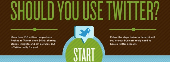 13-should-you-use-twitter